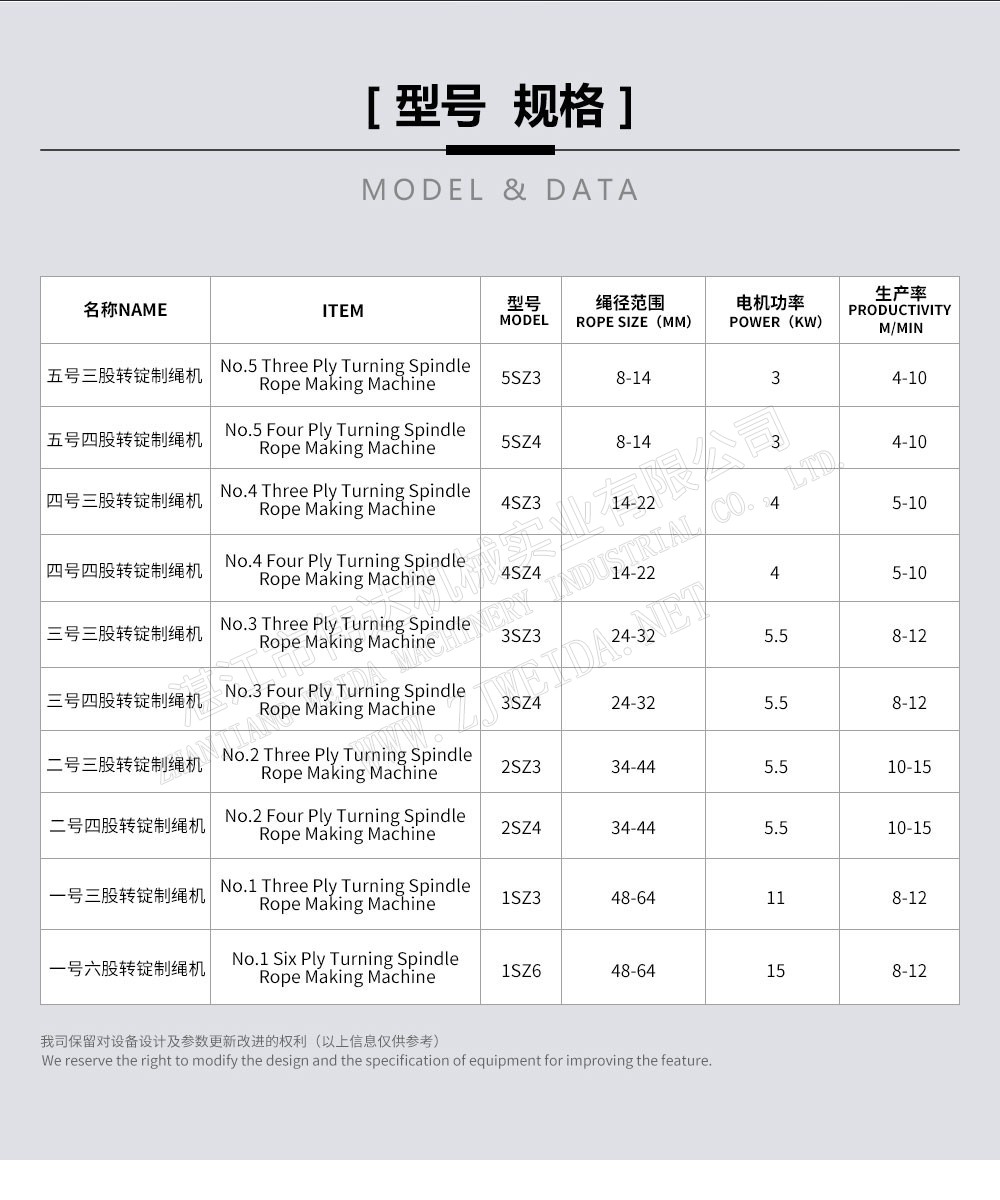 繩索加工設備-恒錠制繩機